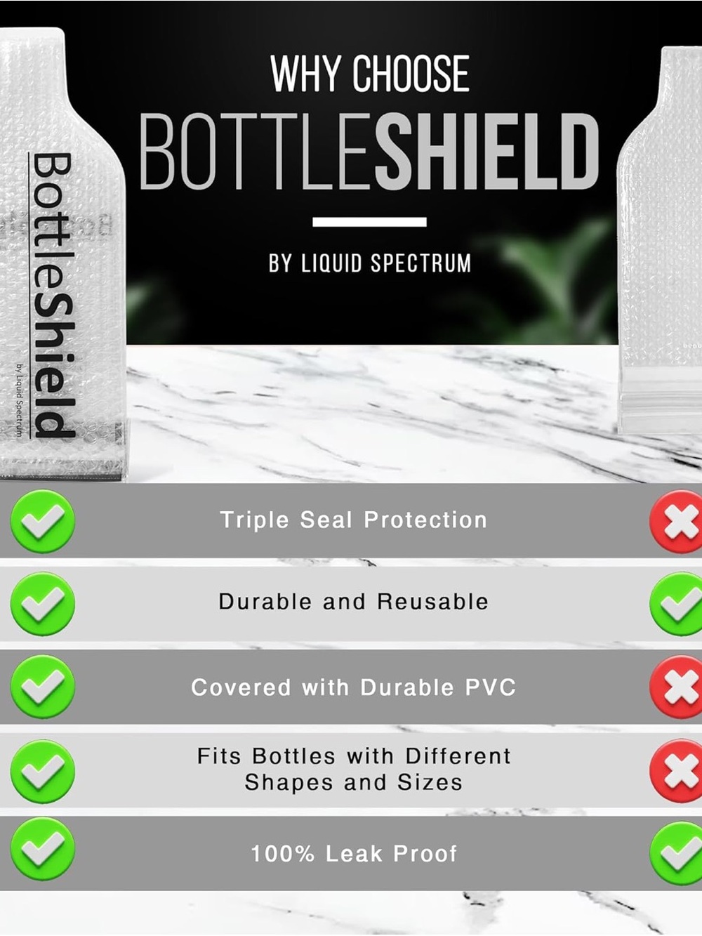 NWOT BottleShield Insulated Bottle Protector - Picture 6 of 10
